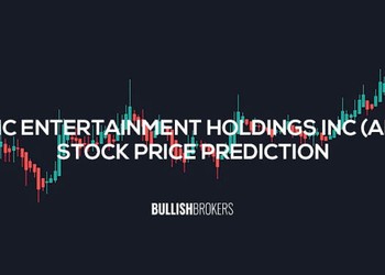 AMC APE Stock Price Prediction